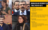 Journalism and freedom of expression trials: Week of July 3