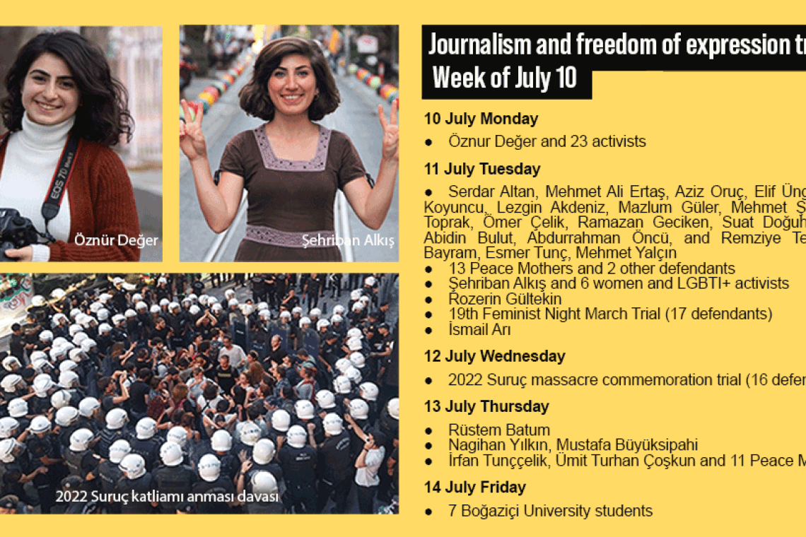 Journalism and freedom of expression trials: Week of July 10