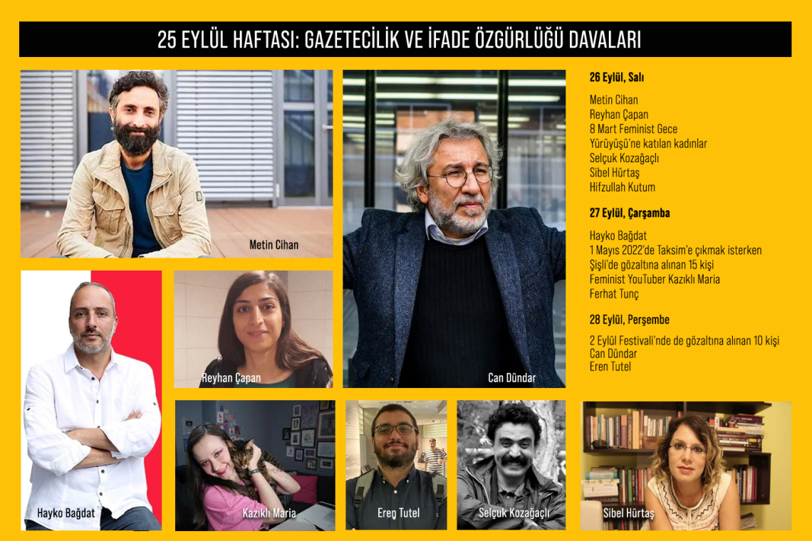 25 Eylül Haftası: Gazetecilik ve ifade özgürlüğü davaları