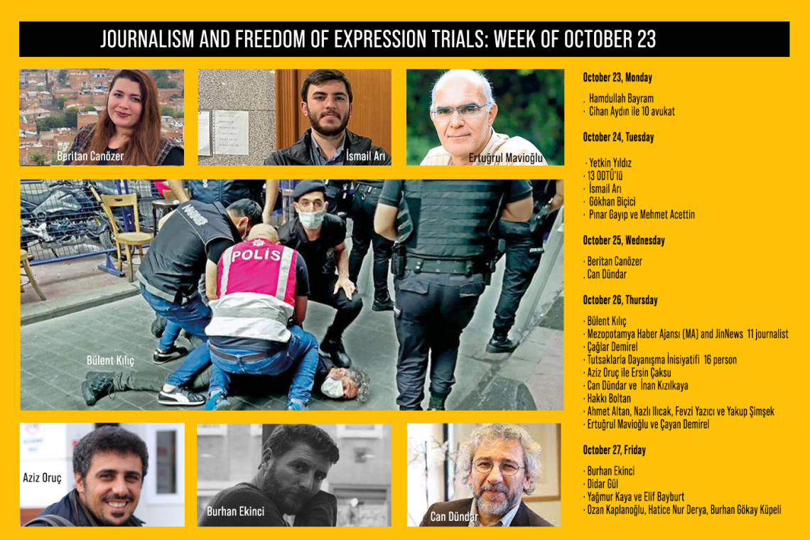 Week of October 23: Trials on Journalism and Freedom of Expression