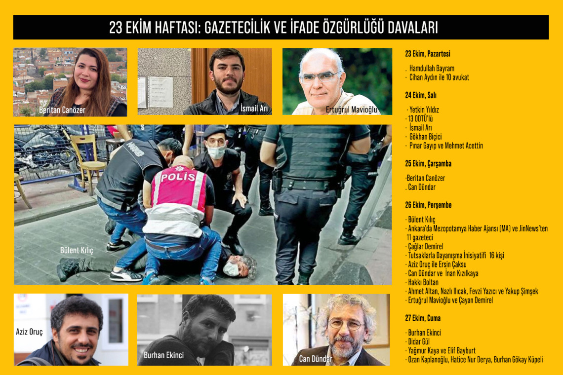 23 Ekim Haftası: Gazetecilik ve ifade özgürlüğü davaları
